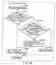 Fig. 180 - INFORMATION STORAGE MEDIUM, INFORMATION REPRODUCING APPARATUS, AND INFORMATION REPRODUCING METHOD