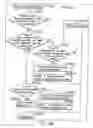 Fig. 182 - INFORMATION STORAGE MEDIUM, INFORMATION REPRODUCING APPARATUS, AND INFORMATION REPRODUCING METHOD