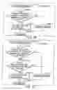 Fig. 183 - INFORMATION STORAGE MEDIUM, INFORMATION REPRODUCING APPARATUS, AND INFORMATION REPRODUCING METHOD