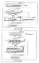 Fig. 185 - INFORMATION STORAGE MEDIUM, INFORMATION REPRODUCING APPARATUS, AND INFORMATION REPRODUCING METHOD