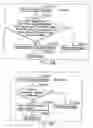 Fig. 186 - INFORMATION STORAGE MEDIUM, INFORMATION REPRODUCING APPARATUS, AND INFORMATION REPRODUCING METHOD