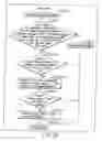 Fig. 187 - INFORMATION STORAGE MEDIUM, INFORMATION REPRODUCING APPARATUS, AND INFORMATION REPRODUCING METHOD