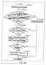 Fig. 188 - INFORMATION STORAGE MEDIUM, INFORMATION REPRODUCING APPARATUS, AND INFORMATION REPRODUCING METHOD