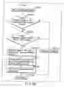 Fig. 189 - INFORMATION STORAGE MEDIUM, INFORMATION REPRODUCING APPARATUS, AND INFORMATION REPRODUCING METHOD
