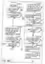 Fig. 190 - INFORMATION STORAGE MEDIUM, INFORMATION REPRODUCING APPARATUS, AND INFORMATION REPRODUCING METHOD