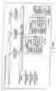 Fig. 97 - INFORMATION STORAGE MEDIUM, INFORMATION REPRODUCING APPARATUS, AND INFORMATION REPRODUCING METHOD