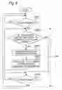 Fig. 07 - Method and apparatus for reproducing content according to information embedded in the content