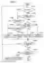 Fig. 12 - Method and apparatus for reproducing content according to information embedded in the content