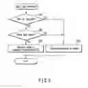 Fig. 11 - INFORMATION PLAYBACK SYSTEM USING INFORMATION STORAGE MEDIUM