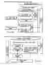 Fig. 35 - INFORMATION PLAYBACK SYSTEM USING INFORMATION STORAGE MEDIUM