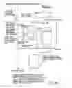 Fig. 41 - INFORMATION PLAYBACK SYSTEM USING INFORMATION STORAGE MEDIUM