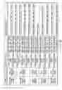 Fig. 65 - INFORMATION PLAYBACK SYSTEM USING INFORMATION STORAGE MEDIUM
