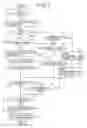 Fig. 03 - Apparatus for and method of recording and reproducing information