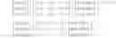 Fig. 12 - Method and apparatus of parameters optimization in optical disc writing