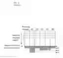 Fig. 16 - Recording and reproducing apparatus