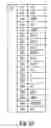 Fig. 12 - Information recording medium and reproducing apparatus therefor