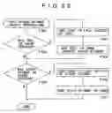 Fig. 23 - Recording medium, recording apparatus, reproduction apparatus, recording method and reproduction method