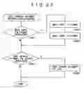 Fig. 34 - Recording medium, recording apparatus, reproduction apparatus, recording method and reproduction method