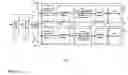 Fig. 03 - Interleaver design with column skip for IEEE 802.11n standard