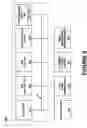 Fig. 05 - Swapping an operational networked electronic system for a nonoperational networked electronic system