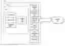 Fig. 01 - Peer communities