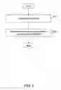 Fig. 07 - Method and system for preventing data packet loss in a redundant PDSN environment