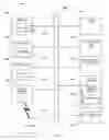 Fig. 07 - Method for providing quality-of-service based services in a packet network