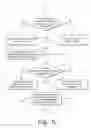 Fig. 05 - Interactive Codec Selection