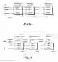 Fig. 02 - Increasing cache hits in network processors using flow-based packet assignment to compute engines
