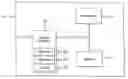Fig. 01 - Signal message decompressor