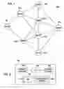 Fig. 02 - Method and apparatus for efficient transfer of data over a network