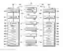 Fig. 01 - Ad-hoc network routing metric optimization