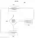 Fig. 03 - Transit devices and system including a slow protocol filter and methods of transmitting information within a transit device or system using a slow protocol filter
