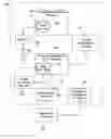 Fig. 01 - Methods and systems for providing outage notification for private networks
