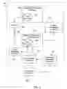 Fig. 02 - Methods and systems for providing outage notification for private networks