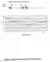 Fig. 07 - Method for estimating a subjective quality of a signal