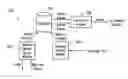 Fig. 01 - System and method for diagnosis of misconfigurations in ethernet networks