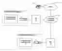 Fig. 01 - Method and apparatus for use in an Internet Protocol (IP)-based device for providing a user with indications of conditions that may affect use of Internet services