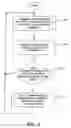 Fig. 05 - Method and apparatus for use in an Internet Protocol (IP)-based device for providing a user with indications of conditions that may affect use of Internet services