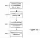 Fig. 06 - SYSTEM AND APPARATUS FOR DISTRIBUTING DATA OVER A NETWORK