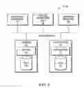 Fig. 07 - Computer method and apparatus for connection tree routing in visual modeling of software