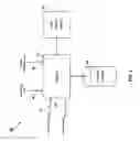 Fig. 03 - Service designs for communications networks