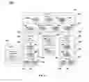 Fig. 06 - Service designs for communications networks
