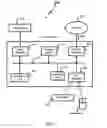 Fig. 08 - Service designs for communications networks