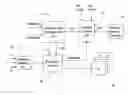 Fig. 01 - Fast simulated annealing for traffic matrix estimation