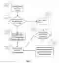Fig. 03 - METHOD FOR IMPLEMENTING MULTICAST BASED ON SWITCHOVER BETWEEN ACTIVE BOARD AND STANDBY BOARD IN ACCESS DEVICE