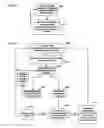 Fig. 05 - Method for data transmission