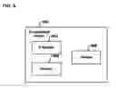 Fig. 09 - Method for data transmission