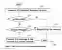 Fig. 06 - Method and system for wireless LAN network detection