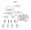 Fig. 06 - Base station uplink scheduler in wireless communication system and method thereof